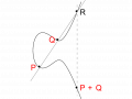 Elliptic curve addition.png