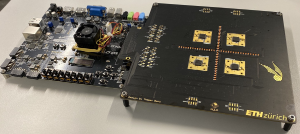 The full platform with the Xilinx board (left) and attached Exorcist PCB interconnecting four Baikonur Chips (right). [2]