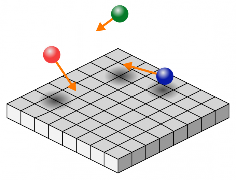File:3Dparticle tracking.png