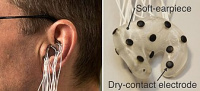 In ear EEG.jpg