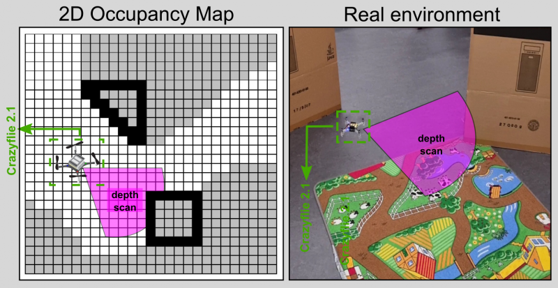 File:Occupancy-map.png